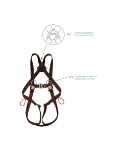Arnés anticaídas 21-C ATEX 2