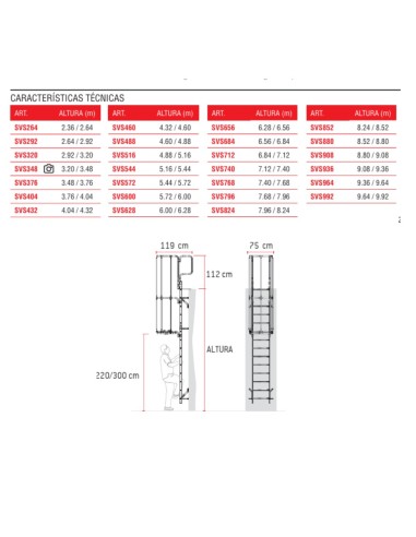 Escada vertical SVS1 com gaiola e patamar 9,64/9,92 Alt. Parede
