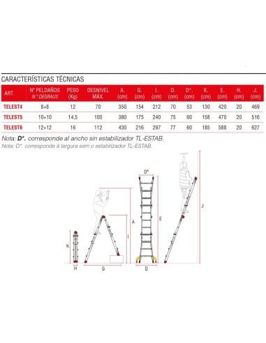 Escalera profesional multiuso TELES de 10+10 peldaños - FARAONE