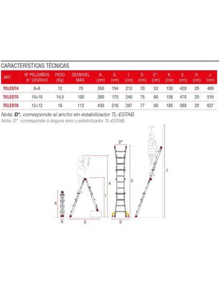 Escalera profesional multiuso TELES de 10+10 peldaños - FARAONE