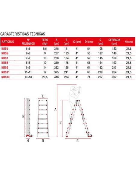 Escadote profissional NDS5 com subida dupla e 9+9 degraus - FARAONE