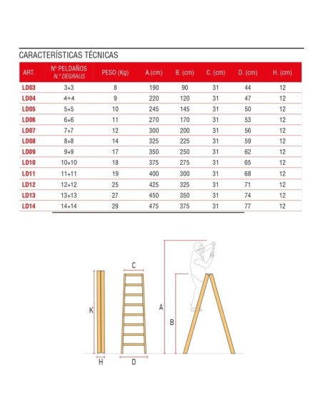 Escalera profesional de doble subida LD14 y 14+14 peldaños - FARAONE