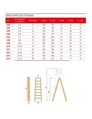 Escalera profesional de doble subida LD12 y 12+12 peldaños - FARAONE