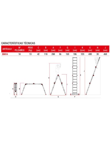 Escada articulada e multiusos EA614 com 14 degraus - FARAONE