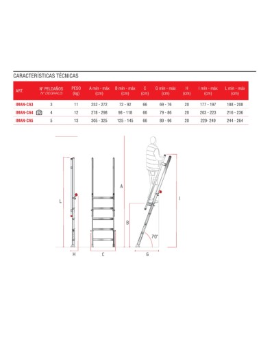 Escalera IMAN-CA para camiones y tráileres 5 peldaños