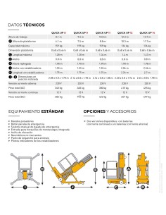Elevador Unipersonal Vertical Haulotte Quick Up 14 2