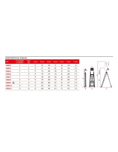 Escalera profesional de almacén DOMUS6 - FARAONE 2