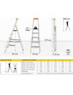 Escalera de Aluminio Plegable de 5 Peldaños Anchos (12 cm) – EN 131 2