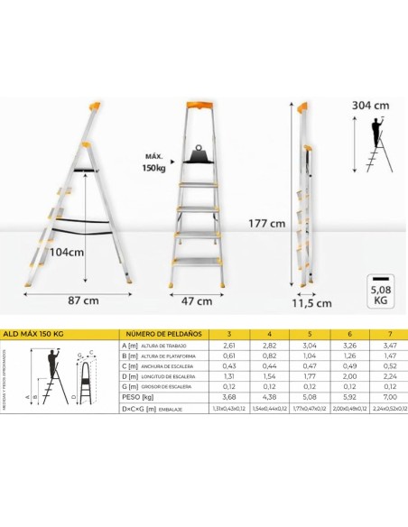 Escalera Aluminio Plegable 5 Peldaños Anchos | EN 131