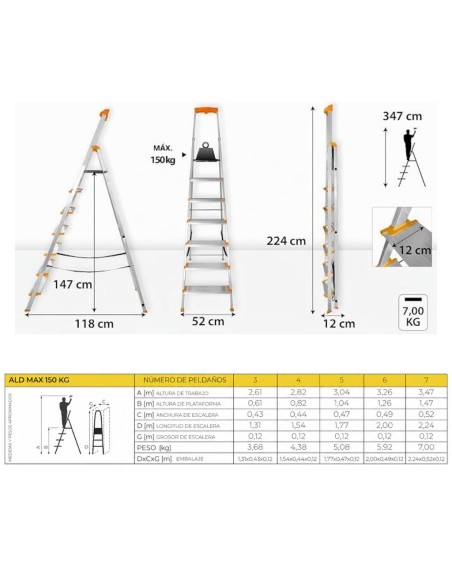 Escalera Aluminio Plegable 7 Peldaños Anchos | EN 131