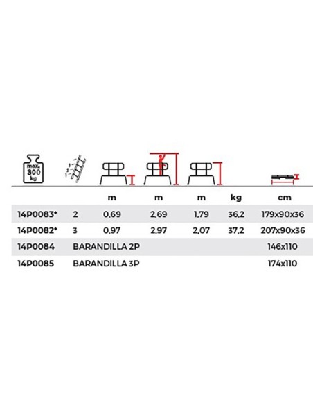 Plataforma profesional DUAL 2-3 peldaños - PERSUM