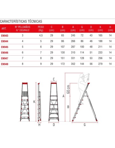 Escalera profesional de almacén ELEGANCE de 7 peldaños - FARAONE