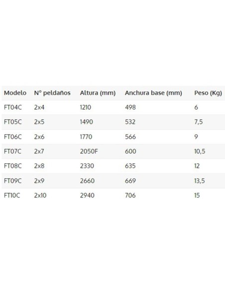 Escada profissional dupla tesoura em fibra com 4 a 10 degraus - ARIZONA