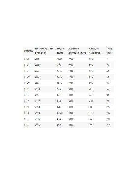 Escada profissional dupla tesoura em fibra com 4 a 16 degraus - ARIZONA