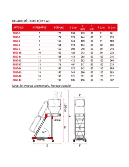 Escalera profesional con plataforma, voladizo y ruedas. De 5 a 17 peldaños - FARAONE