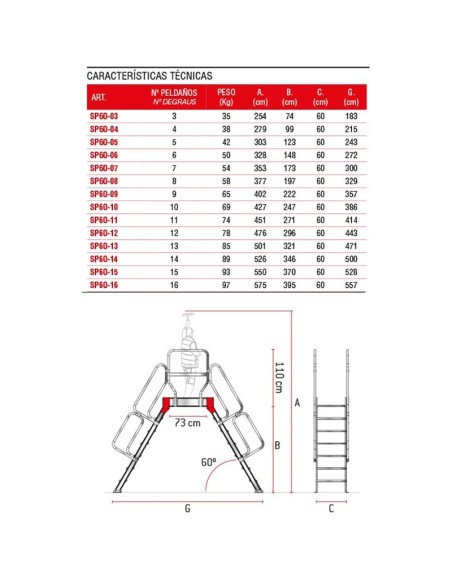 Escada profissional tipo ponte com plataforma e rodas SP60 - FARAONE