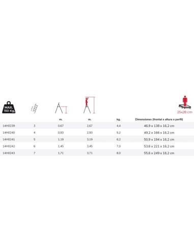 Escalera profesional plegable Deluxe de 3 a 7 peldaños | PERSUM