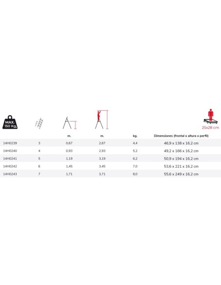 Escalera profesional plegable Deluxe de 3 a 7 peldaños | PERSUM