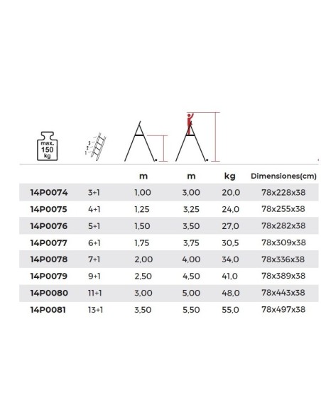 Escada profissional Artis Plus com rodas de 4 a 14 degraus - PERSUM